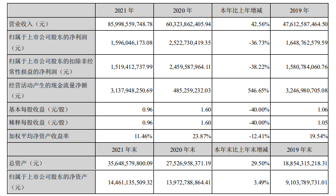 2025新澳免费资料40期006期 05-15-28-32-36-37X：23,探索2025新澳免费资料第40期第006期的奥秘，数字与策略解析