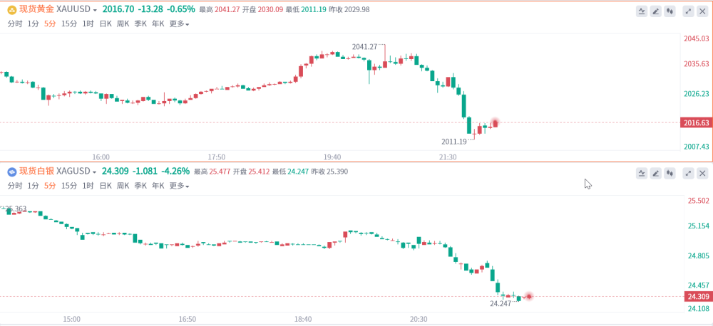 2025澳门特马今晚开奖130期 08-17-19-21-45-46U：29,澳门特马今晚开奖，探索特马世界的神秘之旅