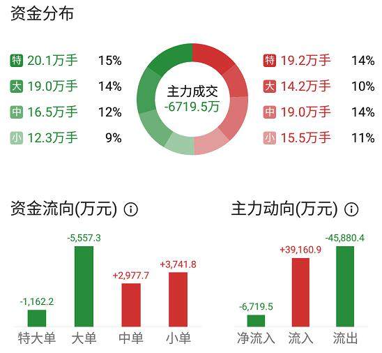 新澳精准资料免费提供4949期032期 11-13-19-34-38-44M：23,新澳精准资料免费提供，揭秘第4949期与第032期彩票的秘密