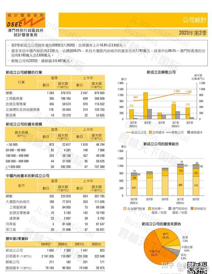 2023澳门正版全年免费资料010期 07-09-21-28-30-45H：17,澳门正版全年免费资料解析，探索2023年第010期的奥秘与策略（附关键词，07-09-21-28-30-45H，17）