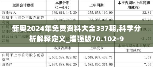 2025新奥资料免费精准071052期 02-07-18-24-26-29S：42,探索新奥资料，免费精准资源展望与深度解析