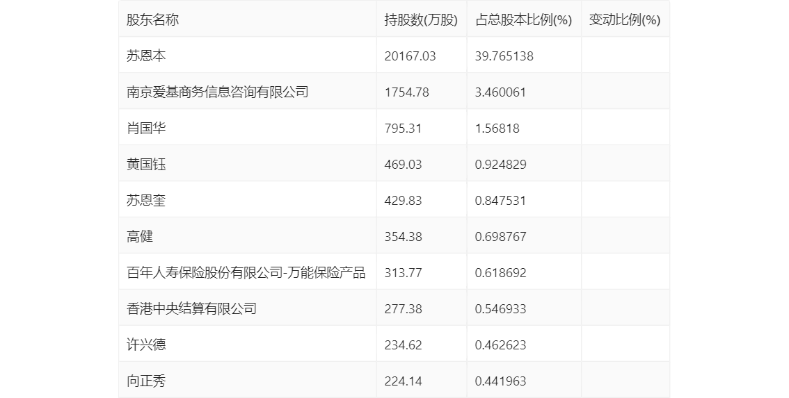 2024新奥资料免费精准071092期 11-21-22-27-37-49R：19,新奥资料免费精准获取指南，探索与挖掘2024年第071092期的秘密