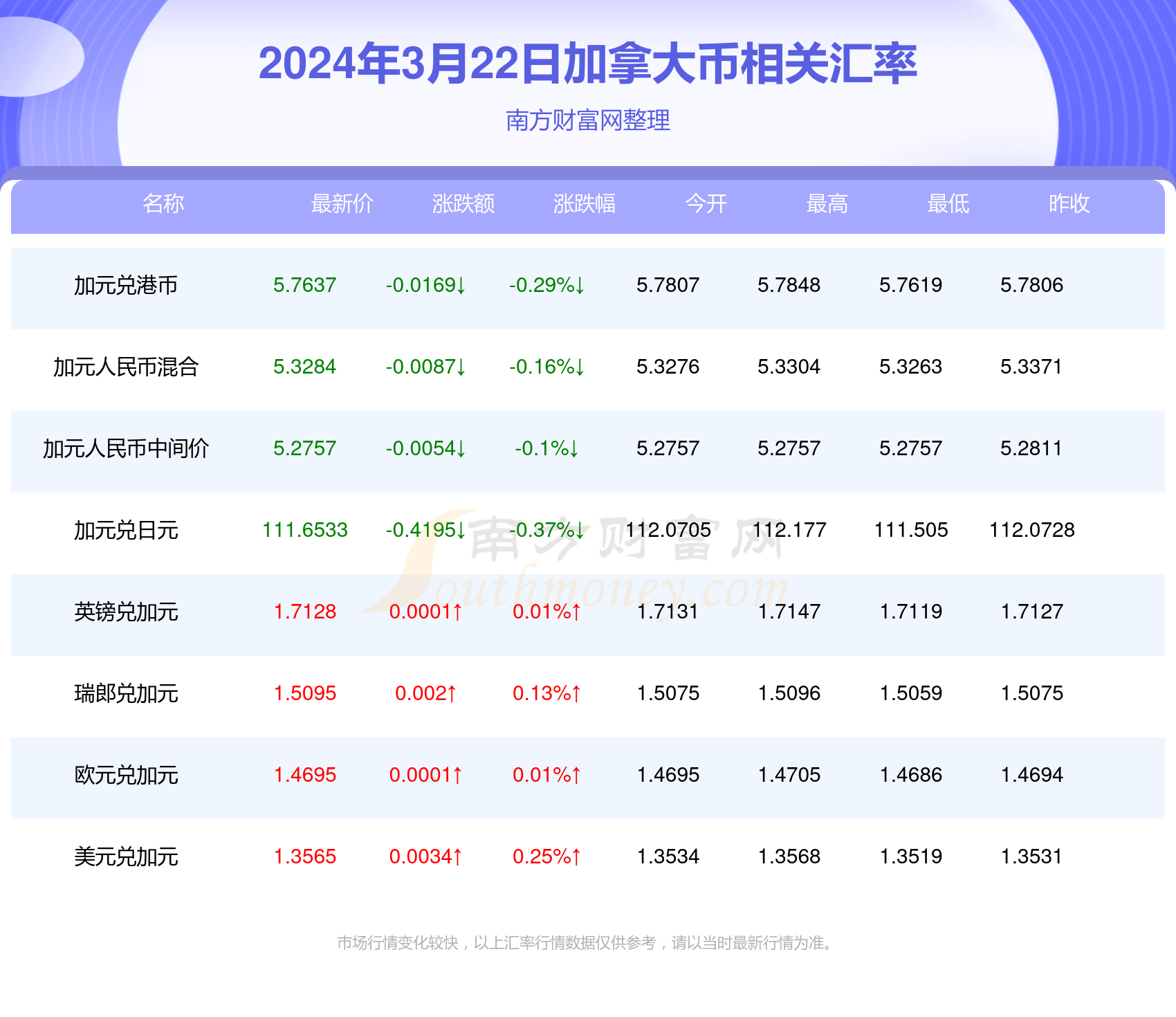 新澳天天开奖资料大全最新100期072期 04-11-22-26-44-46B：27,新澳天天开奖资料解析，最新100期中的奥秘与策略（第072期深度探讨）