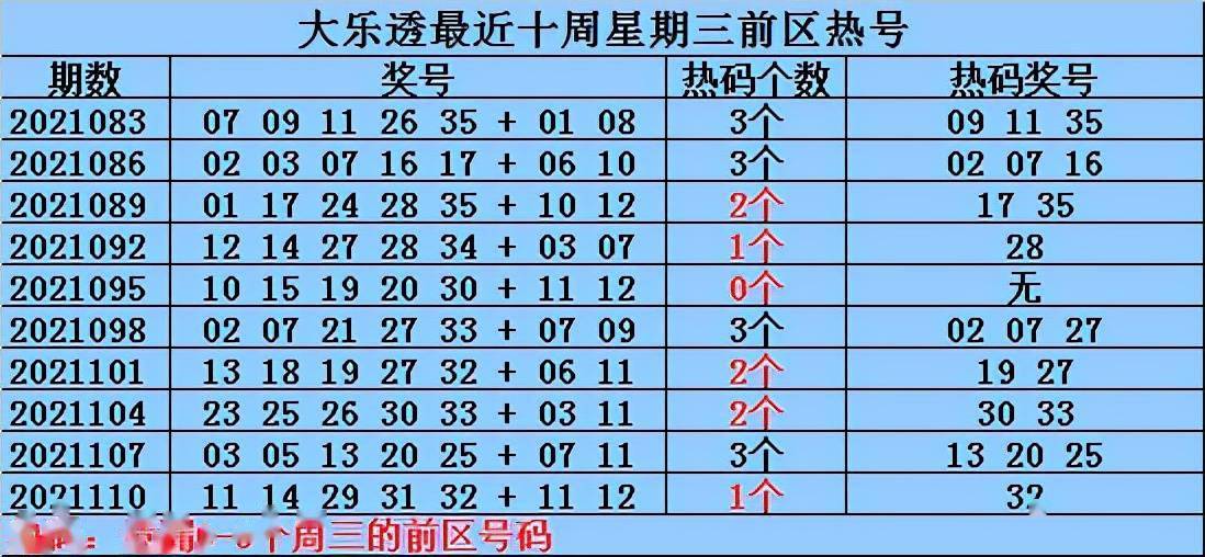 2025年3月3日 第10页