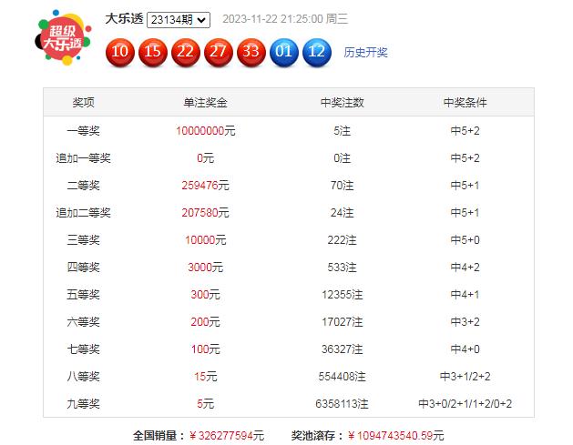 新澳今天最新资料2025年开奖135期 08-10-26-28-31-47Q：25,新澳今天最新资料解析及未来开奖预测（第135期）