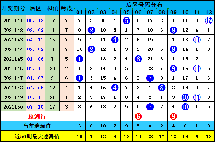 新澳门资料大全正版资料查询086期 02-03-31-32-37-45Q：34,新澳门资料大全正版资料查询第086期详解，02-03-31-32-37-45Q与关键词34的奥秘