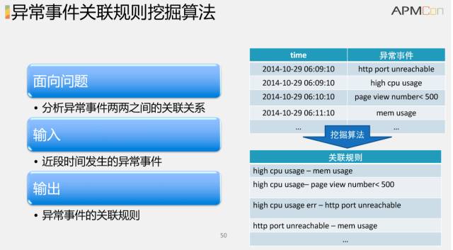 新奥门资料免费精准093期 03-24-26-29-32-40A：20,新奥门资料免费精准解读，探索第093期的数字奥秘