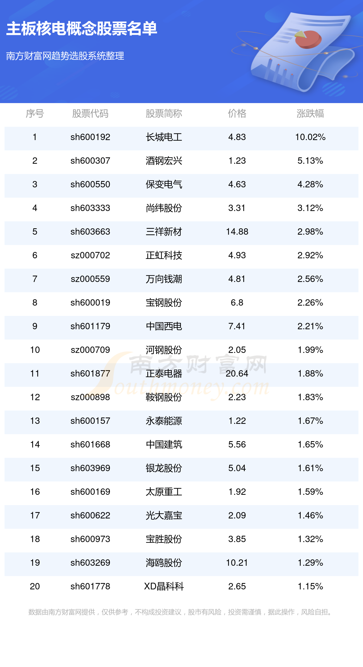 澳门六合大全003期 11-13-19-24-26-28U：02,澳门六合大全解析，003期数据下的深度探索