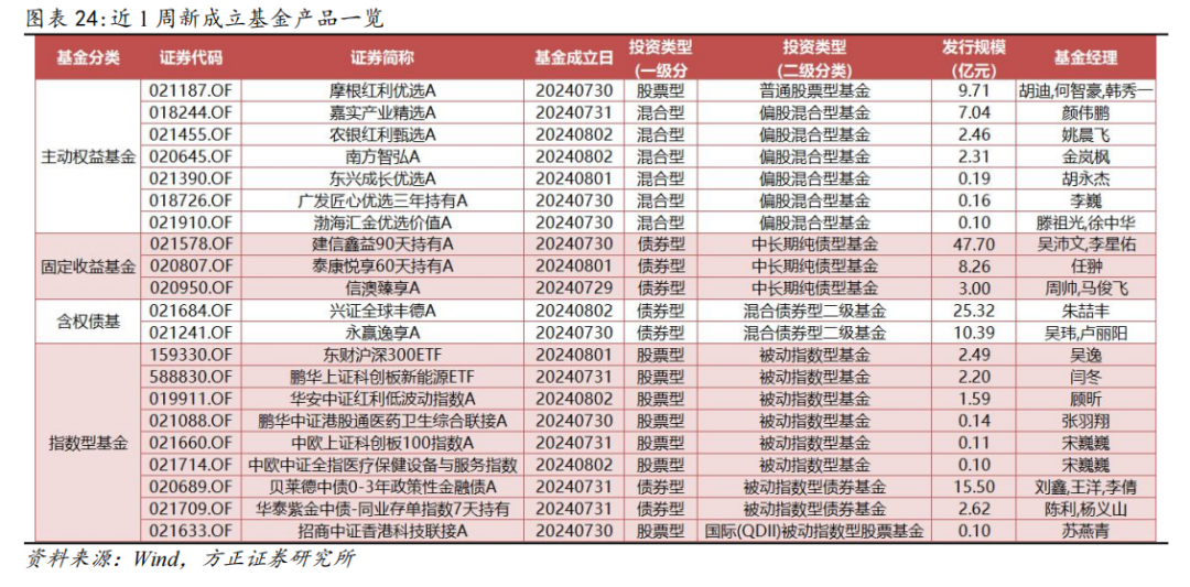 2025年全年资料免费大全优势002期 17-19-31-39-40-46A：26,探索未来，2025年全年资料免费大全优势解析——第002期特色详述