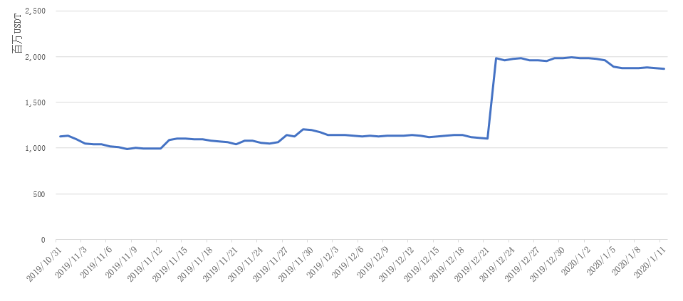 4949最快开奖资料4949093期 03-07-13-22-24-38C：25,揭秘4949最快开奖资料——聚焦第4949期开奖揭秘与策略分析