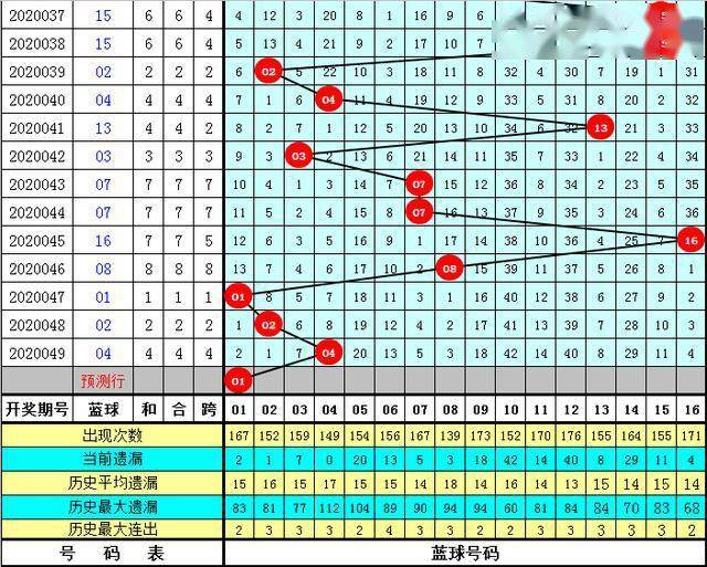 新澳门资料全年免费精准027期 01-05-10-26-27-34U：35,新澳门资料全年免费精准解析，探索第027期的秘密（附号码01-05-10-26-27-34U，35）