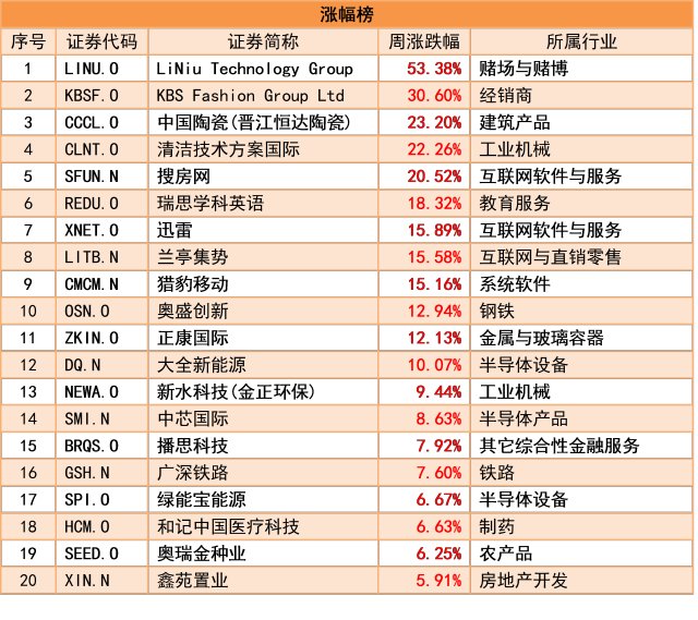 红姐论坛资料大全086期 18-40-23-16-05-09T：35,红姐论坛资料大全第086期详解，揭秘数字背后的故事与趋势分析