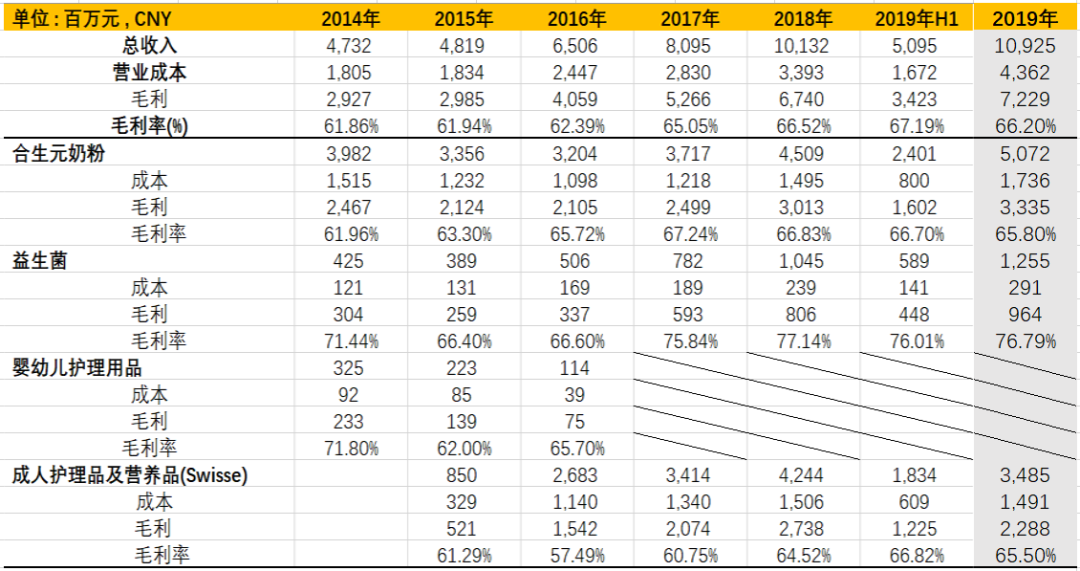 澳门三期内必中一期3码079期 05-14-18-31-39-41U：34,澳门三期内必中一期，探索彩票的神秘与期待