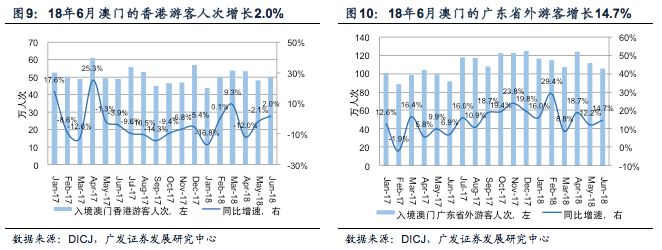 澳门传真资料查询2025年111期 10-16-27-36-40-48Y：37,澳门传真资料查询报告，揭示未来趋势与数据解读（第2025年111期）