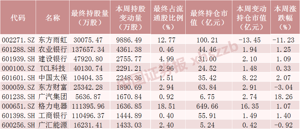 澳彩精准资料免费长期公开130期 08-20-32-34-35-39Y：37,澳彩精准资料免费长期公开第130期，深度解析彩票奥秘，揭秘数字背后的秘密