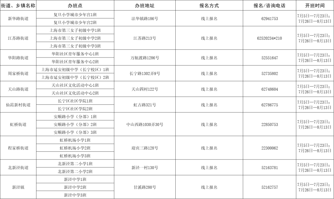 2025年今晚开奖结果查询057期 05-08-16-29-34-37Z：22,2025年今晚开奖结果查询，第057期彩票号码揭晓