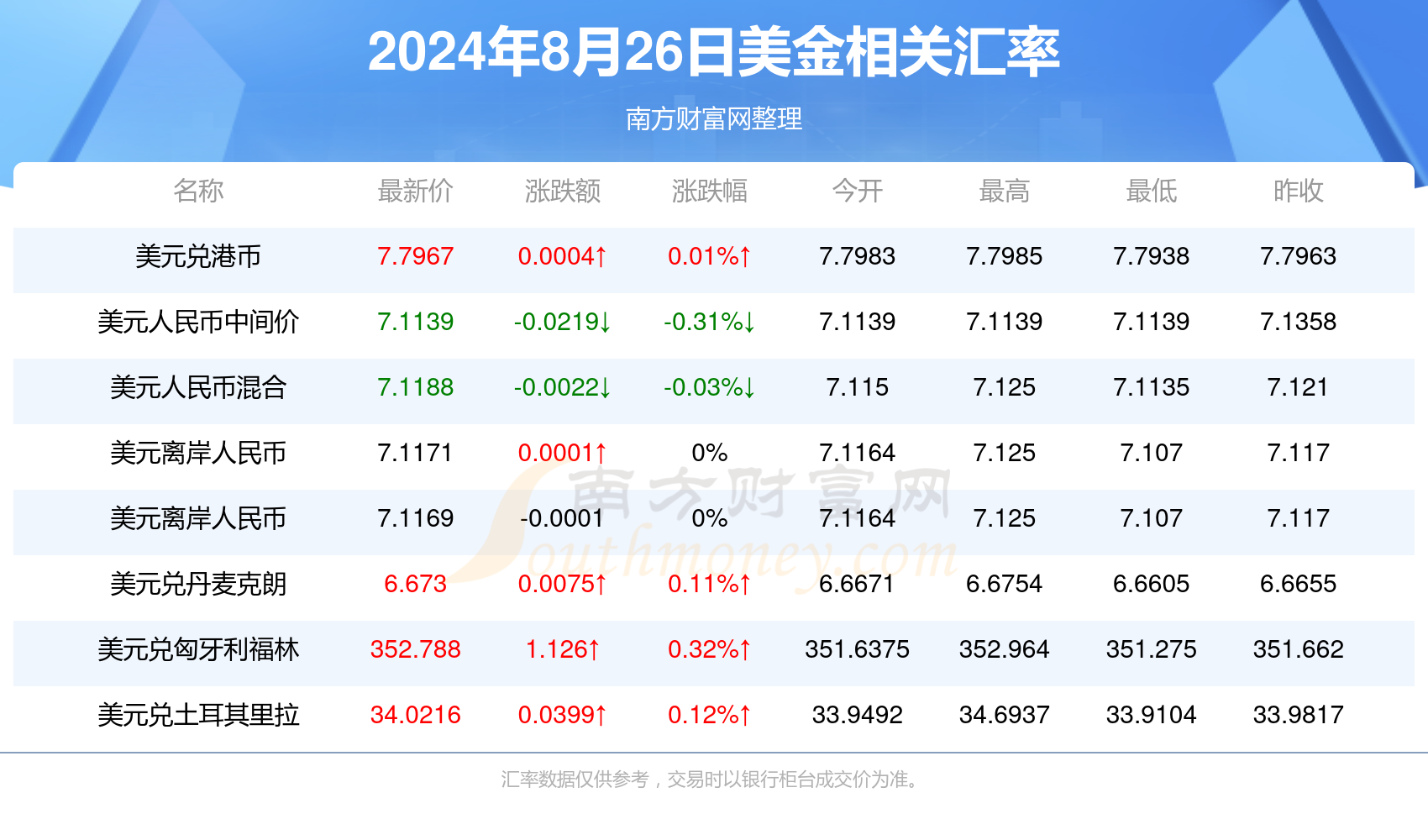 新澳天天开奖资料大全1052期003期 11-22-07-39-42-18T：06,新澳天天开奖资料解析，探索第1052期与第003期的奥秘（关键词，11-22-07-39-42-18T，06）