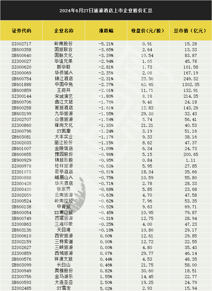 新澳天天开奖资料大全旅游攻略070期 10-19-34-45-05-47T：26,新澳天天开奖资料大全旅游攻略，探索第070期的奥秘与乐趣（含开奖号码，10-19-34-45-05-47T，26）