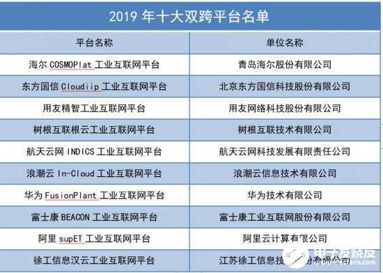 新澳门内部一码精准公开网站071期 10-19-33-34-39-40E：20,新澳门内部一码精准公开网站，探索数字世界的奥秘与机遇（第071期分析）