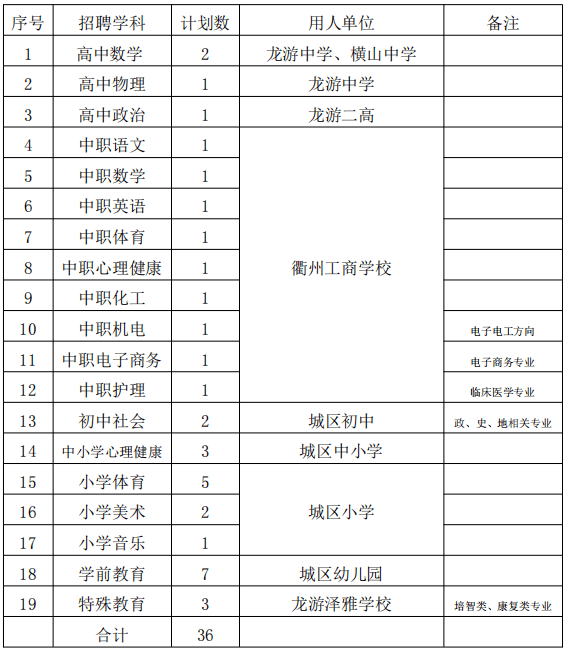 新奥彩资料长期免费公开094期 15-31-36-43-46-47S：10,新奥彩资料长期免费公开第094期，揭秘数字背后的秘密与机遇