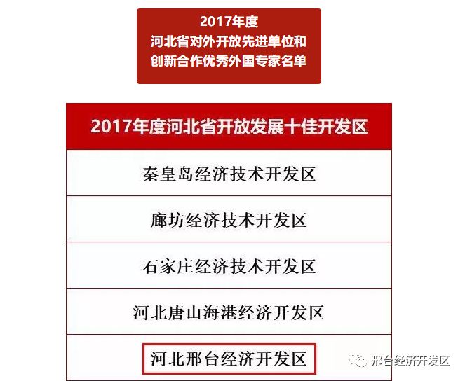 新奥彩2025最新资料大全061期 28-29-39-40-42-43F：36,新奥彩2025最新资料大全第061期深度解析，聚焦数字28-29-39-40-42-43及F，36的秘密