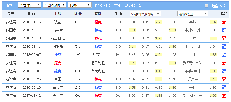 2025今晚新澳门开奖结果006期 02-31-25-40-05-28T：13,探索未知，新澳门开奖结果背后的故事