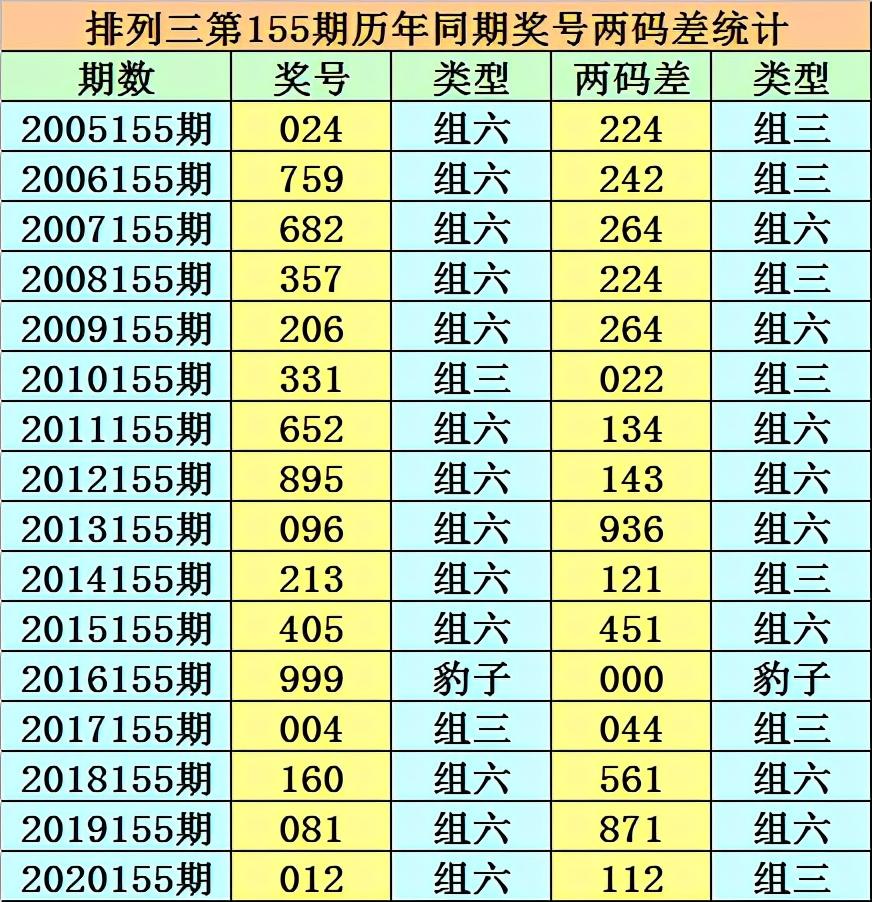 777777788888888最快开奖024期 18-11-08-14-42-45T：36,揭秘彩票背后的秘密，探索数字组合的魅力与期待