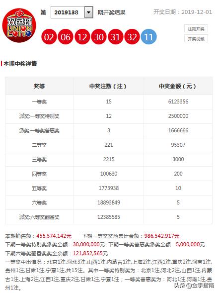 新澳今天最新免费资料072期 22-03-31-30-07-49T：36,新澳今天最新免费资料解析与探索，第072期关键词解密（22-03-31-30-07-49T，36）