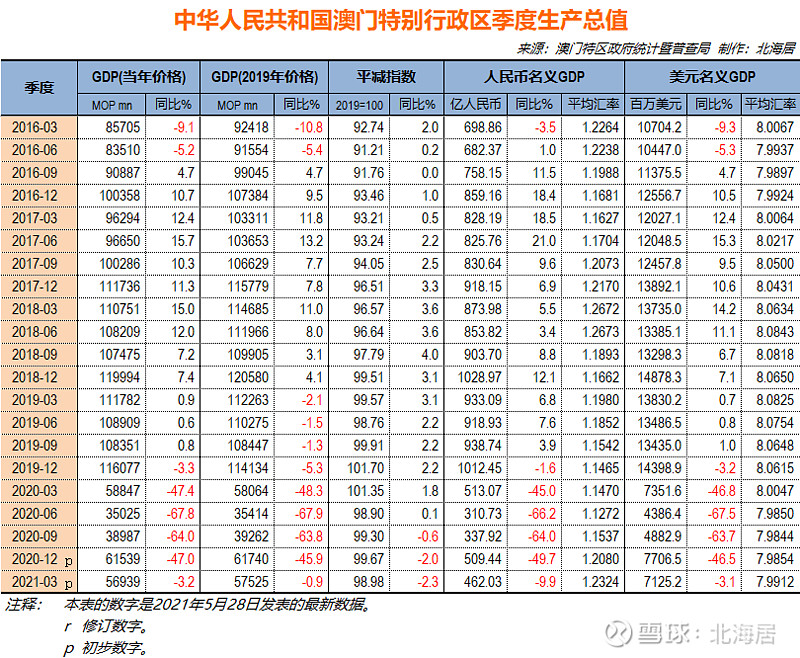 2025新奥门免费资料081期 29-07-10-48-23-31T：06,探索新澳门免费资料，深度解析第081期（2025年发布）