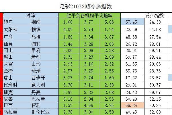 2024年资料免费大全095期 37-26-34-08-24-19T：20,关于2024年资料免费大全095期的详细资料介绍与探索