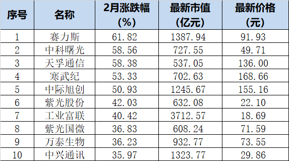 澳门一码一码100准确张子博119期 04-07-11-17-35-43L：19,澳门一码一码精准预测，张子博的独家解析（第119期）与彩票背后的故事